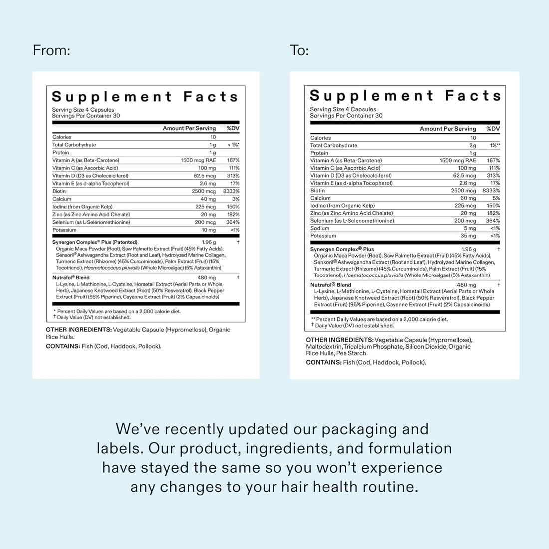 Nutrafol Women's Balance Hair Growth with Nu~trafol 120 cap
